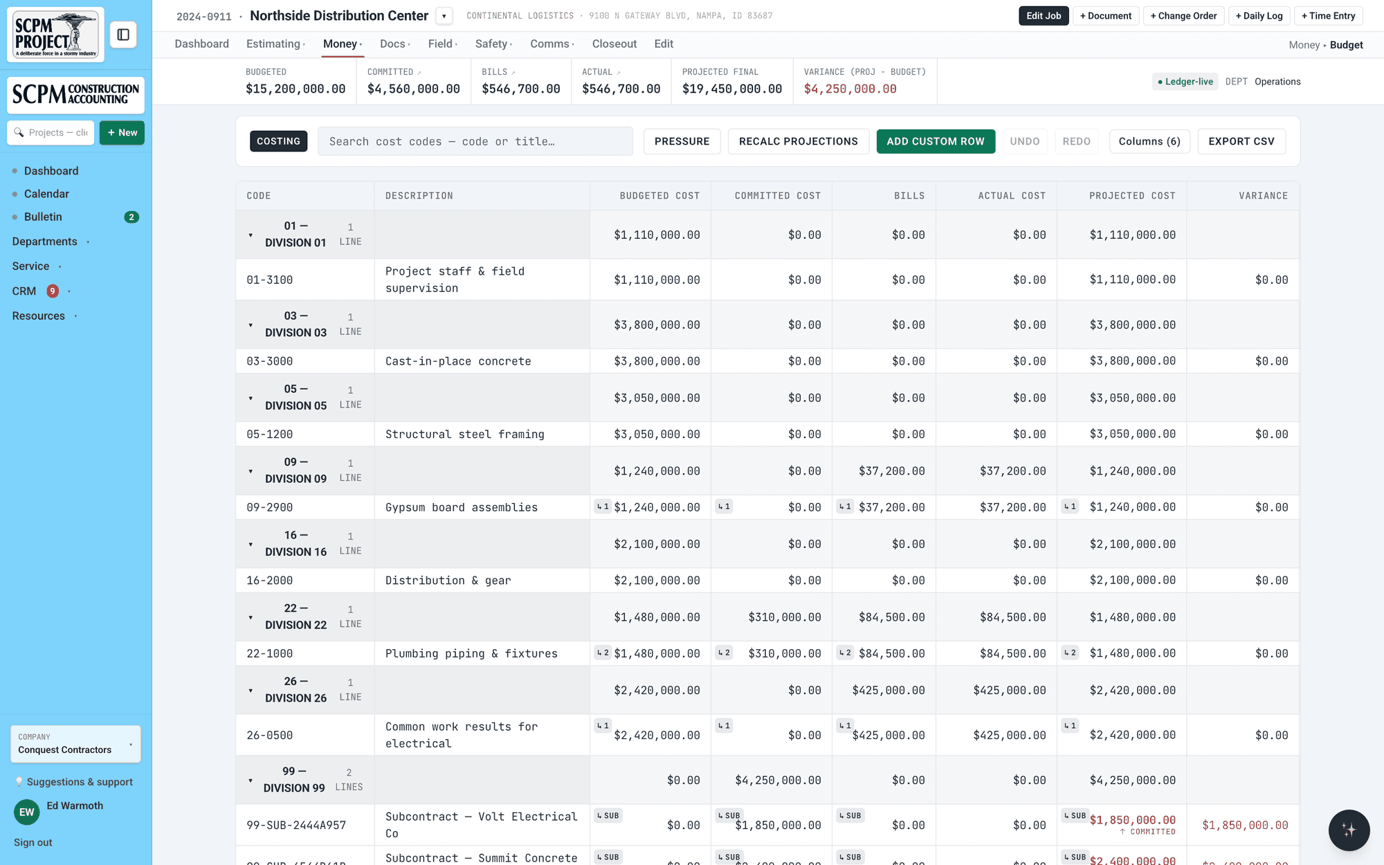 SCPM Project budget workbook – division-grouped cost codes with budgeted, committed, bills, actual, and projected columns, live from the ledger